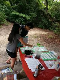 Hours may change under current circumstances Interesting Experiments Picture Of Camp Live Oak Fort Lauderdale Tripadvisor