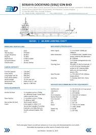 Grade one marine shipyard sdn bhd. Berjaya Dockyard Sdn Bhd