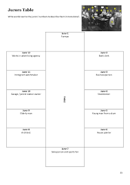 Twelve angry men by reginald rose. Twelve Angry Men Work Book