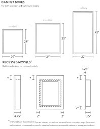 Building one yourself and adding a mirror to the. Cabinet Dimension Home Ideas And More