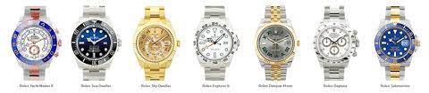 The watch sizing guide from crown & caliber will help you choose the right fit for you. Rolex Case Size A E Watches