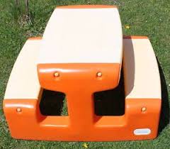 I M Remembering Little Tikes Picnic Table My Childhood Memories Childhood Memories