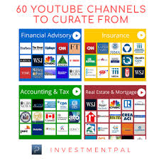 60 Youtube Channels To Curate Content From In Financial Services Ecosystem In 2020 Financial Services Financial Advisory Financial