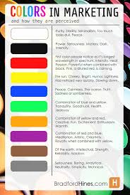 Pin By Nikola On Light Therapy Session Color Psychology Color Psychology Marketing Color Psychology Personality