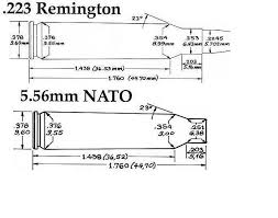 Factory.223 and 5.56 ammunition is also relatively inexpensive when compared to other centerfire rifle cartridges, which helps fuel the. Stringent Requirements Set By Nato Make 5 56 Ammo Better Than Its 223 Counterpart Which Is Why Military Personnel Use Them Ammunition Reloading Ammo Guns