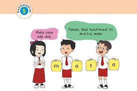 Berikut beberapa tips agar anak cepat bisa membaca untuk kelas 1 sd: Kunci Jawaban Tema 1 Kelas 1 Halaman 63 66 67 Subtema 2 Pembelajaran 5 Semangat Belajar