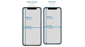 A lot of people look for the 11.5 mm to inches' conversion because this measurement is widely used. What Size Iphone Is Best For Me Iphone Size Comparison