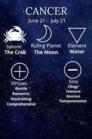 Natal Chart Astrology Report Birth Chart Etsy In 2020 Birth Chart Natal Charts Natal Chart Astrology