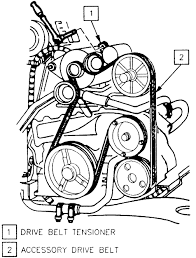 1940 cadillac wiring diagramfind out how to bring binary phase diagram if you would like to learn how to draw binary phase diagram then you'll need to look around on the internet. Wr 6784 94 Cadillac Deville Belt Diagram Wiring Diagram Photos For Help Your Download Diagram