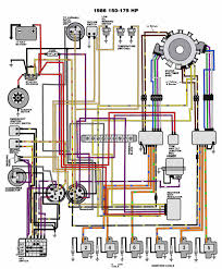 Evinrude Johnson Outboard Wiring Diagrams Mastertech