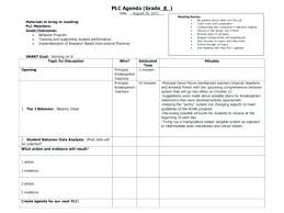 School Agenda Template 3 Best Templates Sunday Meeting – deepwaters.info