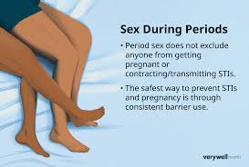 Can a Man Get an Infection From Period Blood?