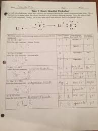 The names are found by finding the intersection between the cations and anions. Ionic Bonding Worksheet Answers Nidecmege
