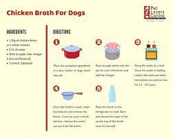 Chicken Broth For Dogs Step By Step Recipe Photos Recipe In 2021 Broth Food Photo Make Chicken Broth