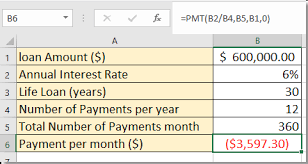 How to calculate monthly mortgage payments, loan balances at the end of a period, annual here are the formulas: How To Calculate Monthly Mortgage Payment In Excel