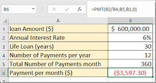 Use this home equity loan calculator to see if a lender might give you a home equity loan and how much money you might be able to borrow. How To Calculate Monthly Mortgage Payment In Excel