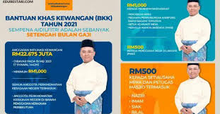 Tahun ini menyaksikan pnb membuat pengumuman agihan pendapatan asb secara maya buat kali pertama. Bonus Raya Penjawat Awam Selangor 2020