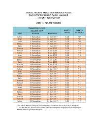 Jadwal sholat jakarta serta jadwal imsak jakarta wajib hukuman mengucapkan doa niat menjalani puasa ramadan. Jadual Waktu Imsak Dan Berbuka Puasa 2017 Di Malaysia