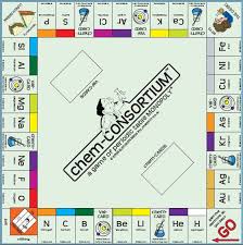Chem Consortium Game Board By Sixmegapixels On Deviantart Board Games Games Science Games