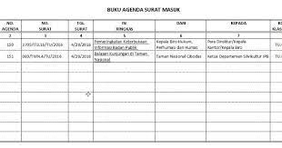 Surat keluar pt global sarana jl. Contoh Pencatatan Surat Masuk Dan Surat Keluar Contoh Surat