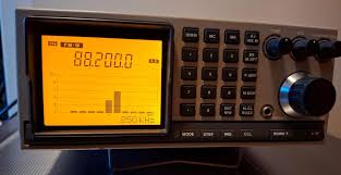 Image result for Standard AX-700