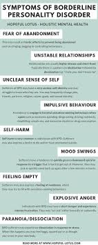 Your therapist may adapt the type of therapy to best meet your needs. Psychology Infographic What Is Bpd Symptoms Causes And Treatment Of Borderline Personality Disorder Advertisingrow Com Home Of Advertising Professionals Advertising News Infographics Job Offers