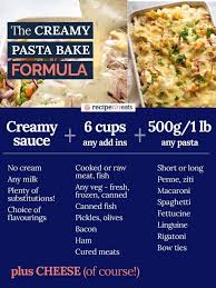 Creamy Pasta Bake Formula Make With Anything Recipe Creamy Pasta Pasta Bake Creamy Pasta Bake