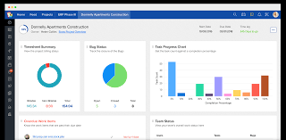 5 Best Free And Open Source Project Management Software