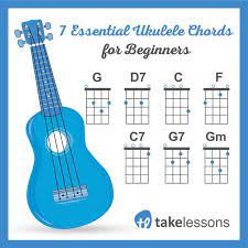 7 Essential Ukulele Chords For Beginners Ukulele Chords Ukulele Songs Ukulele Songs Beginner