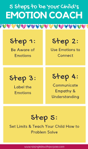 Learning How To Handle Your Child's Big Emotions Will Help Them Become More  Emotionally Intelligent And Know How To Ha… | Emotions, Emotional Child,  Mom Life Quotes