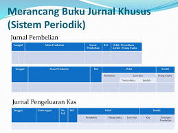 Berdasarkan data tersebut buatlah jurnal umum untuk pt jaya makmur. 5 Ppt Download