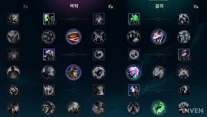 Check spelling or type a new query. How I Scored An S With Ornn In Just Three Games Inven Global