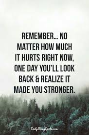 50 Motivational Quotes For Success Never Give Up Life Sayings 17 Giving Up Quotes Never Give Up Quotes Motivational Quotes For Success