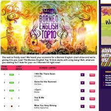 Hitz fm 94 8 fm kuala terengganu malaysia free internet. 3rd Dice Photos Facebook