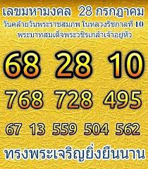 ราคาทองวันนี้ตามประกาศสมาคมค้าทองคำ ทองแท่ง ทองรูปพรรณ ราคาทองย้อนหลัง กราฟ. Tfus0x43 8i73m