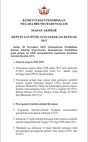 Penciptaan kincir menenun turut diperkenalkan. Kluster1jss Kluster1jss Twitter