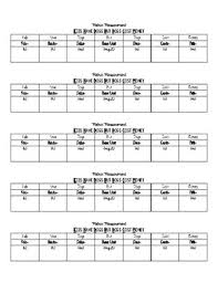 metric measurement conversion chart