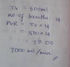 Out of respect to the original authors, the diagrams they used are reproduced above. unfortunately, fowler relied extensively on the phrase see text for explanations, and for maximum effect these pictures still require a thousand words to accompany them, which defies the point of pictures to some extent. If An Individual Has A Tidal Volume Of 500 Ml Dead Space Of 145 Ml And Breathing Rate Of 14 Times Per Brainly In