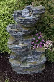 Gartenbrunnen, steinbrunnen, springbrunnen, zierbrunnen, standbrunnen weiterführende informationen zu: Ebay Sponsored Brunnen Zimmerbrunnen Wasserfall Zierbrunnen Fudong Pumpe Led Glaskugel Zimmerbrunnen Gartenbrunnen Brunnen
