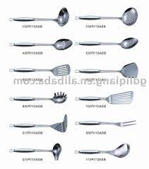 Check spelling or type a new query. Additional Appliances Details Determine Kitchen Outdoor Pictures Determine Additional Details On Outdoor Kitchen Appl Kuchen Layouts Gute Kuche Clipart