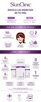 Melanyc Tratamiento Despigmentante De Skinclinic Aclara Las Manchas De La Piel Ocasionadas Por El Sol Envejecimiento Cutaneo Tam Skin Care Instagram Tips