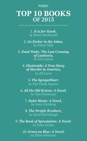 If You Find Yourself With Some Free Time The Best Way To Fill It Is With A Great Book We Ve Picked The Top 10 Books Of 20 Music Book Books Book