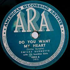 American Recording Artists Vintage Record Label Vintage Records Record Label Logo Record Label
