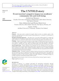 O compunere despre ce reflectă și ce nu reflectă oglinda. Pdf The Untold Story Event Tourism S Negative Impact On Residents Community Life And Well Being