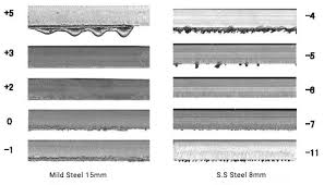 the ultimate guide to fiber laser cutting machinemfg com