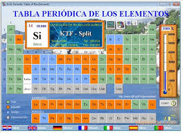 Keep up with the latest daily buzz with the buzzfeed daily newsletter! Enig Periodic Table Of The Elements 2 11 Download For Pc Free