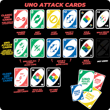 Take your seat around the golden board, meet the gods, and accomplish fenyx's. Uno Attack Rules What Are The Uno Attack Rules And Card Meanings