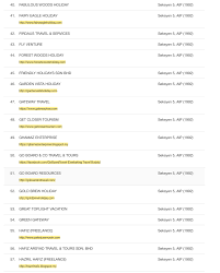 Pelancongan berasaskan warisan ini boleh melibatkan warisan budaya (ketara dan tidak. Elakkan Ditipu Berikut Senarai Agensi Pelancongan Yang Tidak Berlesen