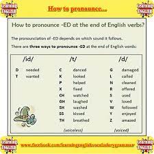 How to use breathed in a sentence. How To Pronounce Ed At The End Of English Verbs English Learn Site