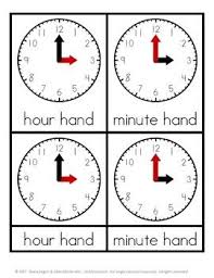 Montessori Parts Of An Analog Clock 3 Part Cards Clock Analog Clock Cards